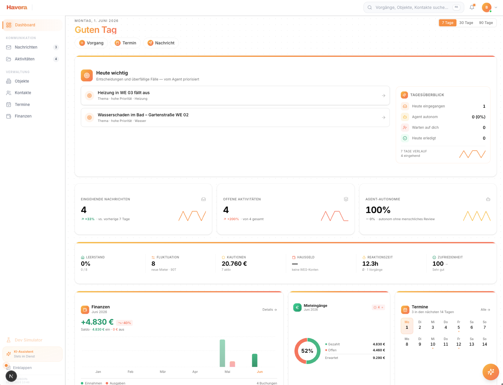 Havera Dashboard — Belege nach Objekt und Kategorie sortiert, Anlage-V-fertig exportierbar